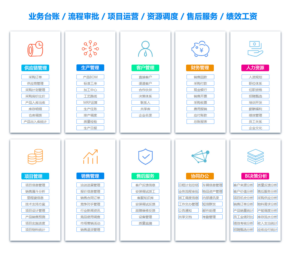 晋城团队管理系统